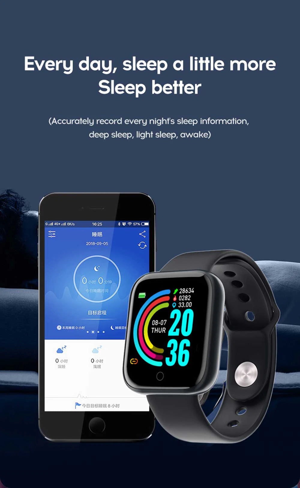 New label Smart Electronic Watch For iPhone Xiaomi Sport Fitness Pedometer Color Screen Add wallpapers Watches Men Women Kids